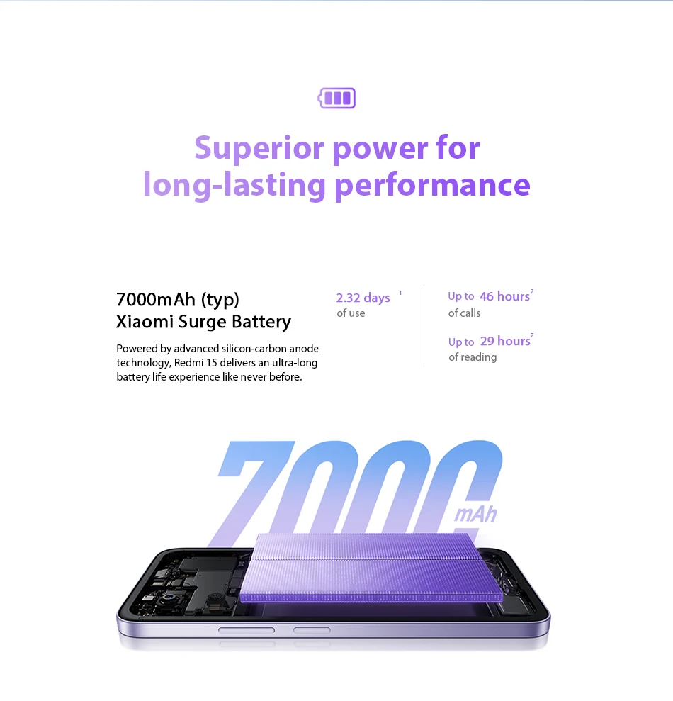 Xiaomi Redmi 15 7000mAh Xiaomi Surge Battery long-lasting power