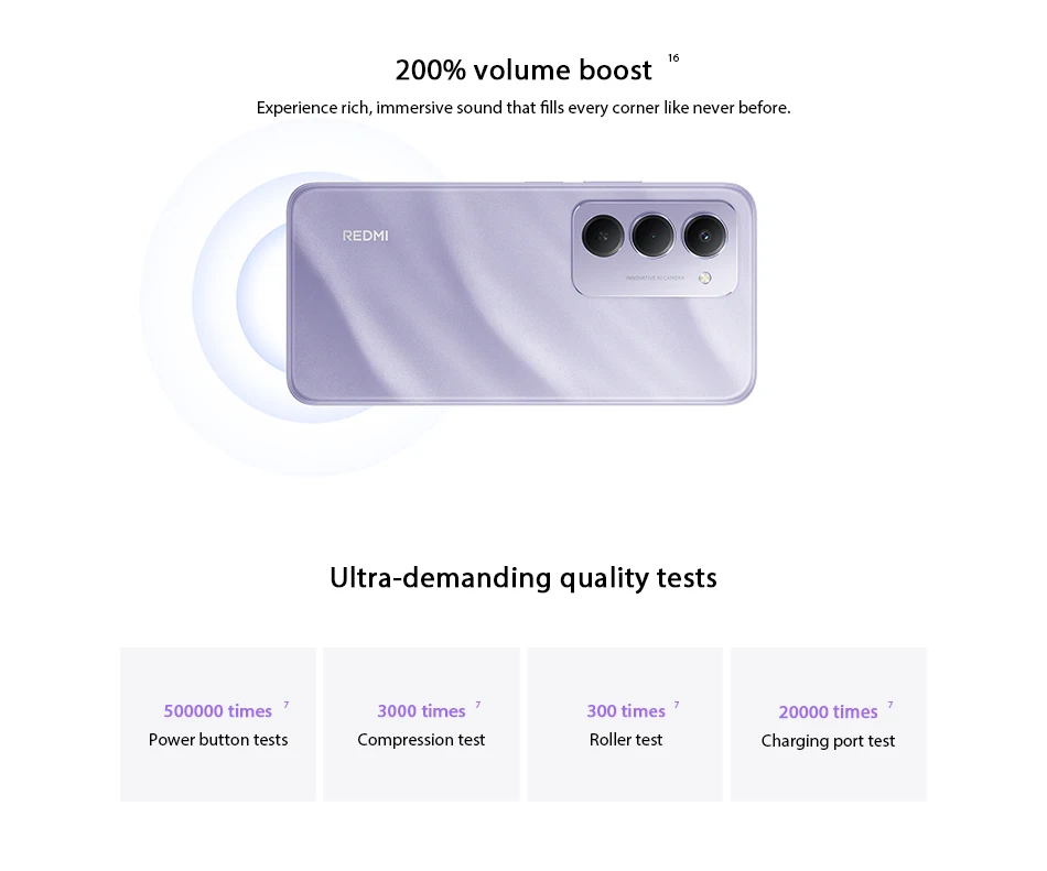 Xiaomi Redmi 15 200% volume boost with immersive sound and durability tests