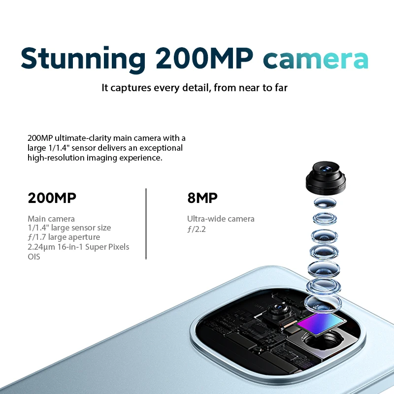 Xiaomi Redmi Note 15 Pro - Image 5