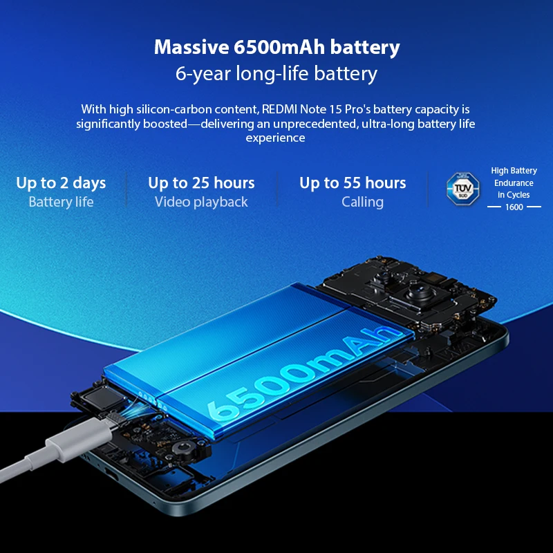 Xiaomi Redmi Note 15 Pro - Image 2