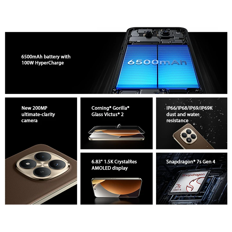Xiaomi Redmi Note 15 Pro Plus 5G - Image 3