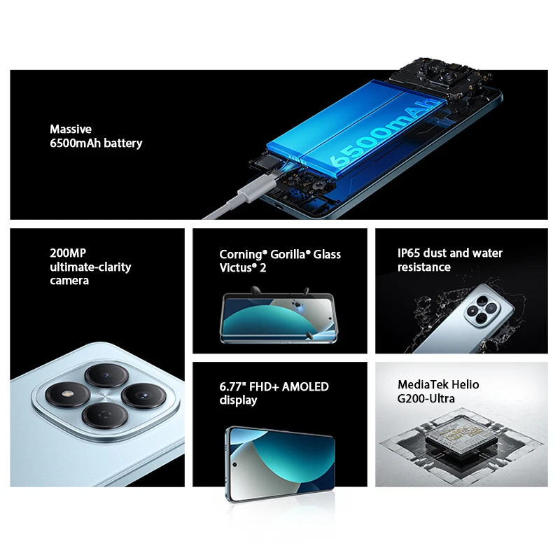 Xiaomi Redmi Note 15 Pro - Image 3