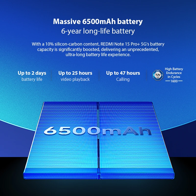 Xiaomi Redmi Note 15 Pro Plus 5G - Image 2